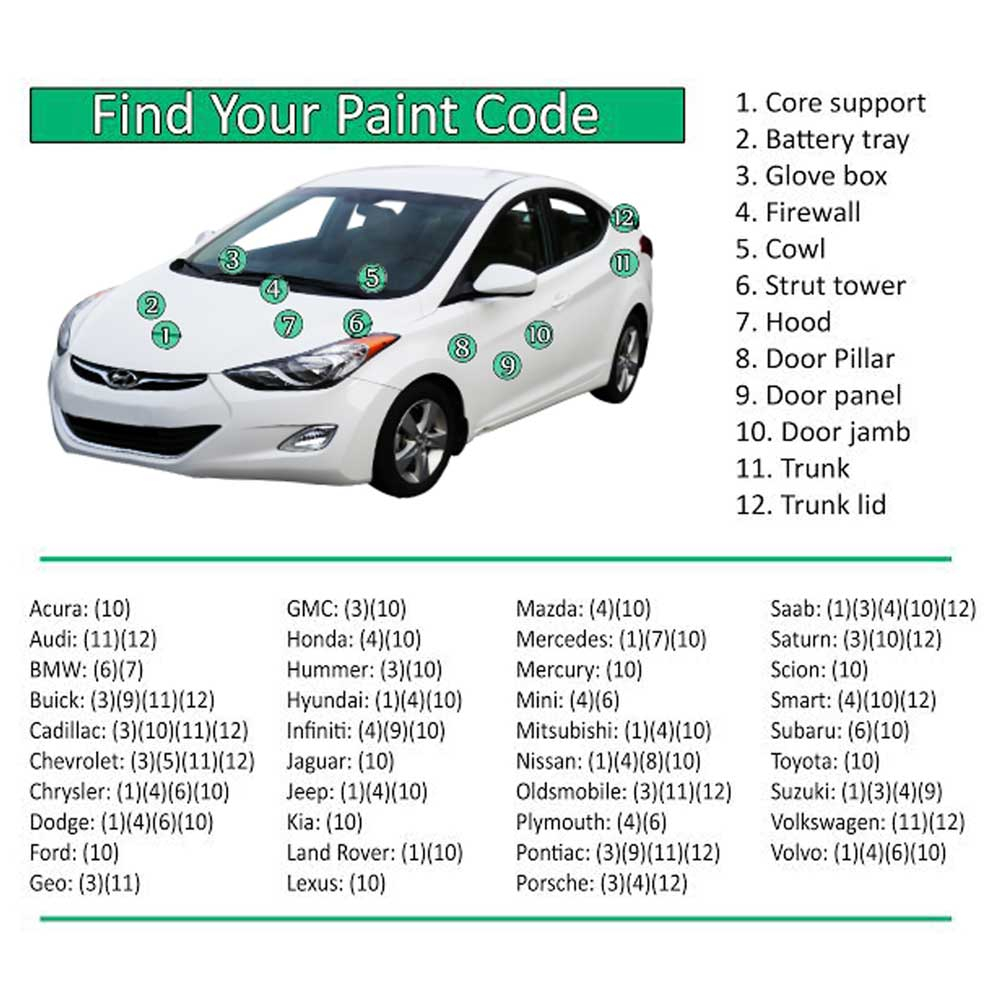 Bút xóa vết xước ô tô chống nước bút sơn ô tô Nissan B20/K23/QX1/RAY