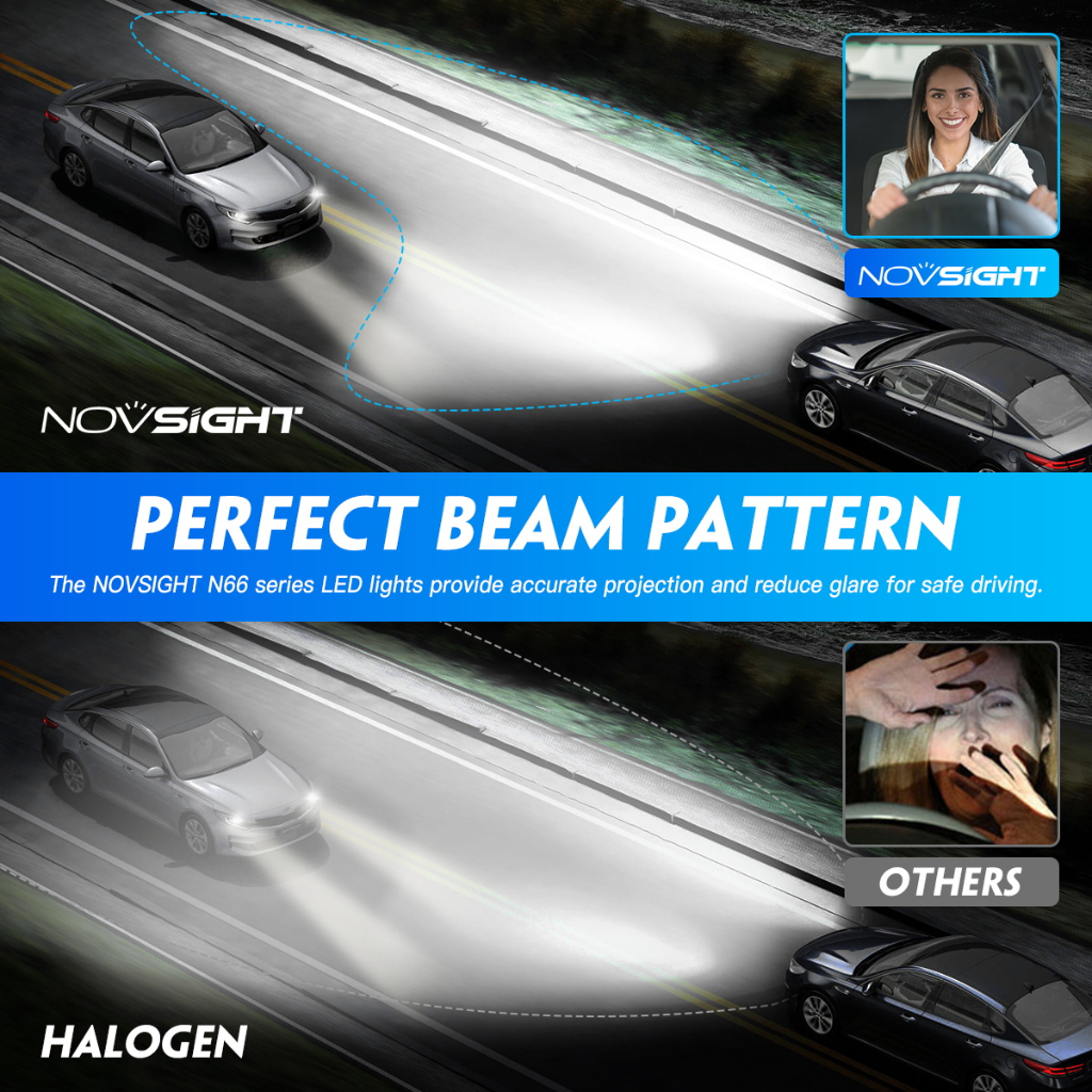 Novsight Bộ 2 Đèn Pha LED N66 H4 H11 H7 9005 9006 1: 1 80W 15000LM 6500K Siêu Sáng Cho Xe Hơi