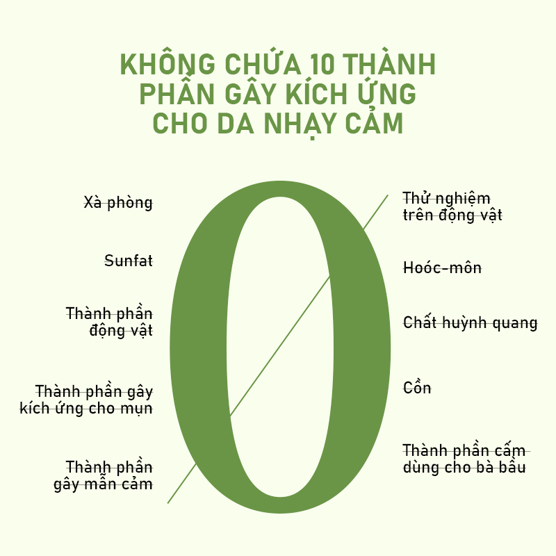 GMEELAN BHA Sữa rửa mặt gel 80g Làm sạch sâu BHA smoothing gel cleanser