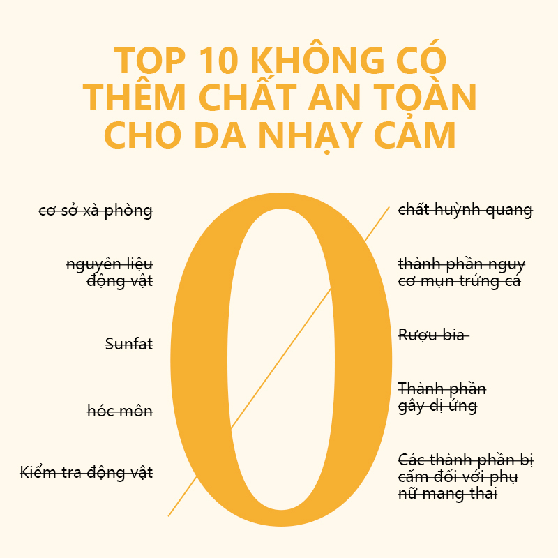 GMEELAN Serum dưỡng da Niacinamide Tinh chất 30ml Niacinamide Essence làm sáng da thu nhỏ lỗ chân lông