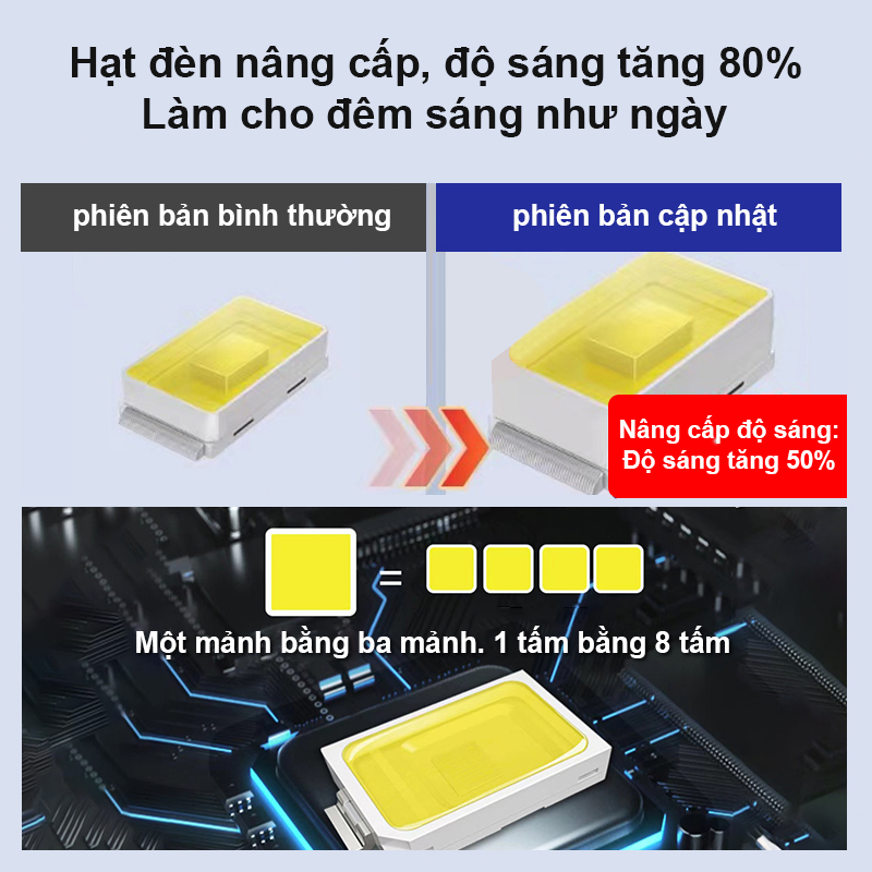 Đèn năng lượng mặt trời 400W Chống nước IP67  nâng cấp độ sáng đèn pha led ngoài trời Siêu sáng và không thấm nước