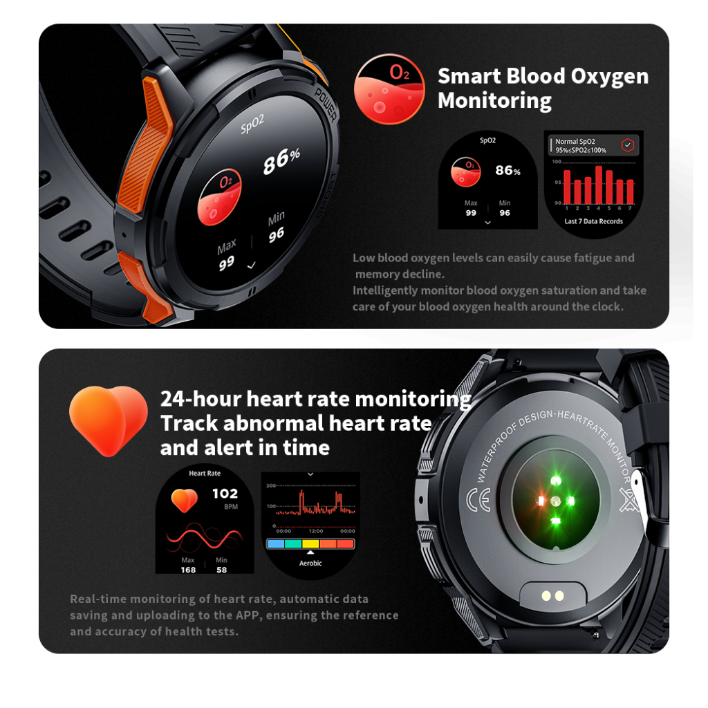 Skmei Đồng Hồ Thông Minh c25 Màn Hình hd 466 * 466 Theo Dõi Nhịp Tim Chống Thấm Nước