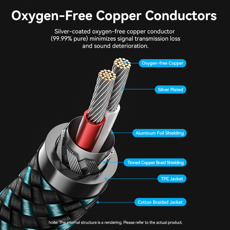 Dây cáp âm thanh VENTION 2 đầu cắm Rca sang 2 đầu cắm Rca bằng nylon cho hệ thống âm thanh/TV/xe hơi