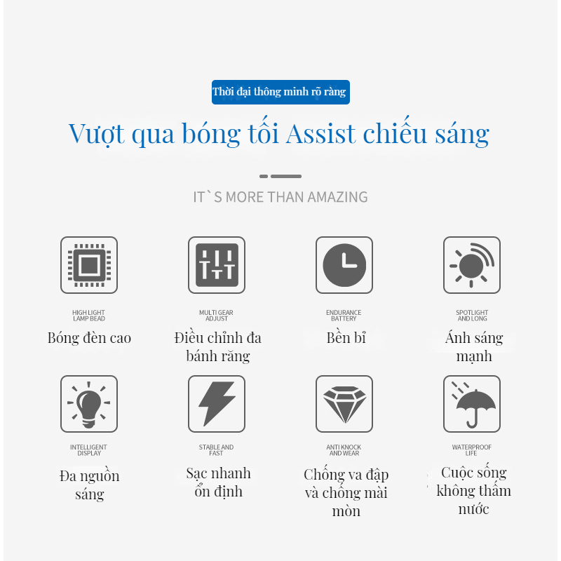 Đèn Pin Đa Năng Có Móc Khóa Nam Châm Loại c Tiện Dụng