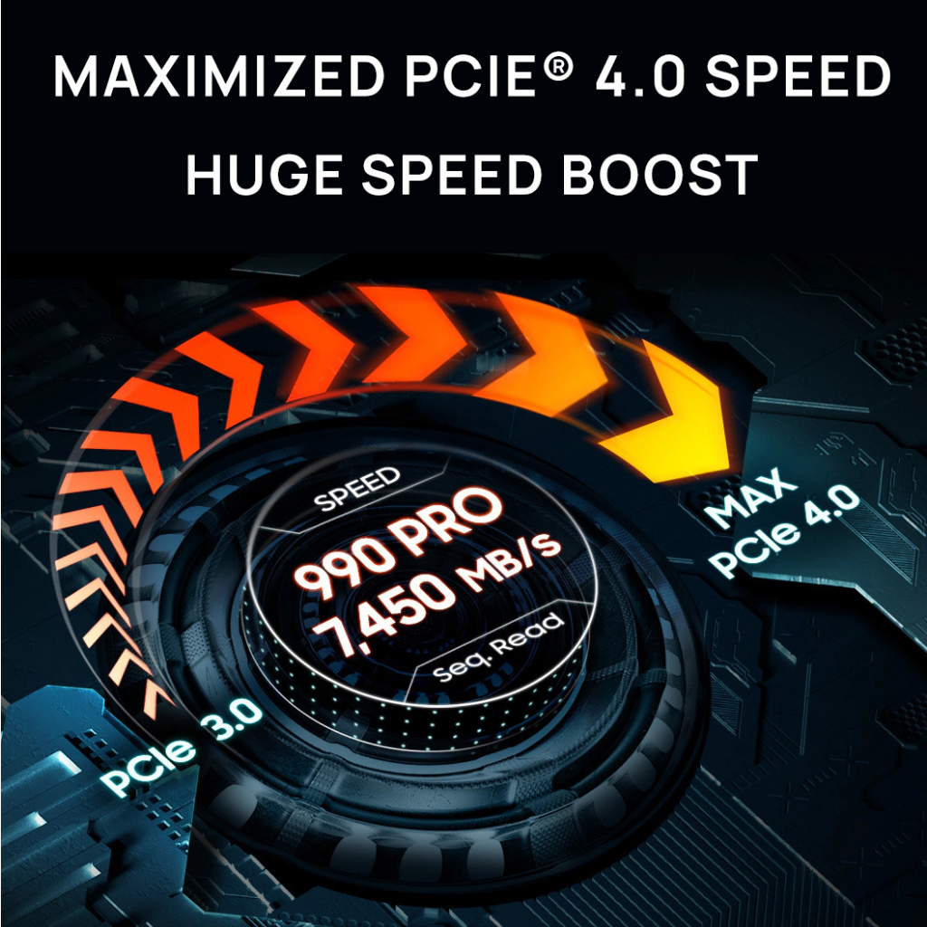 Đĩa Cứng Rời pcie gen 4.0X4 nvme 2.0 Cho Máy Tính Bàn samsung 1tb m2 2280 ssd 990 pro 2tb