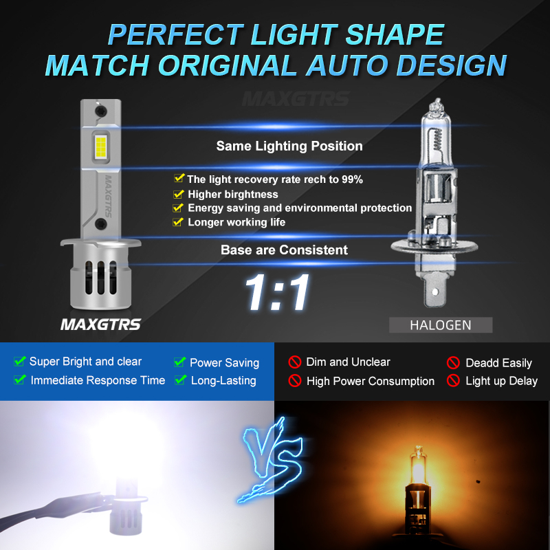 Đèn pha MAXGTRS 2x h1 55w 20000 lumens csp ánh sáng trắng 6500k dc 9-18v chất lượng cao