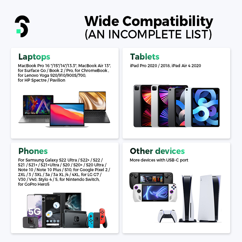 Soomfon Dây Cáp Sạc Nhanh usb Loại c 100w / 60w Cho macbook ipad phone galaxy