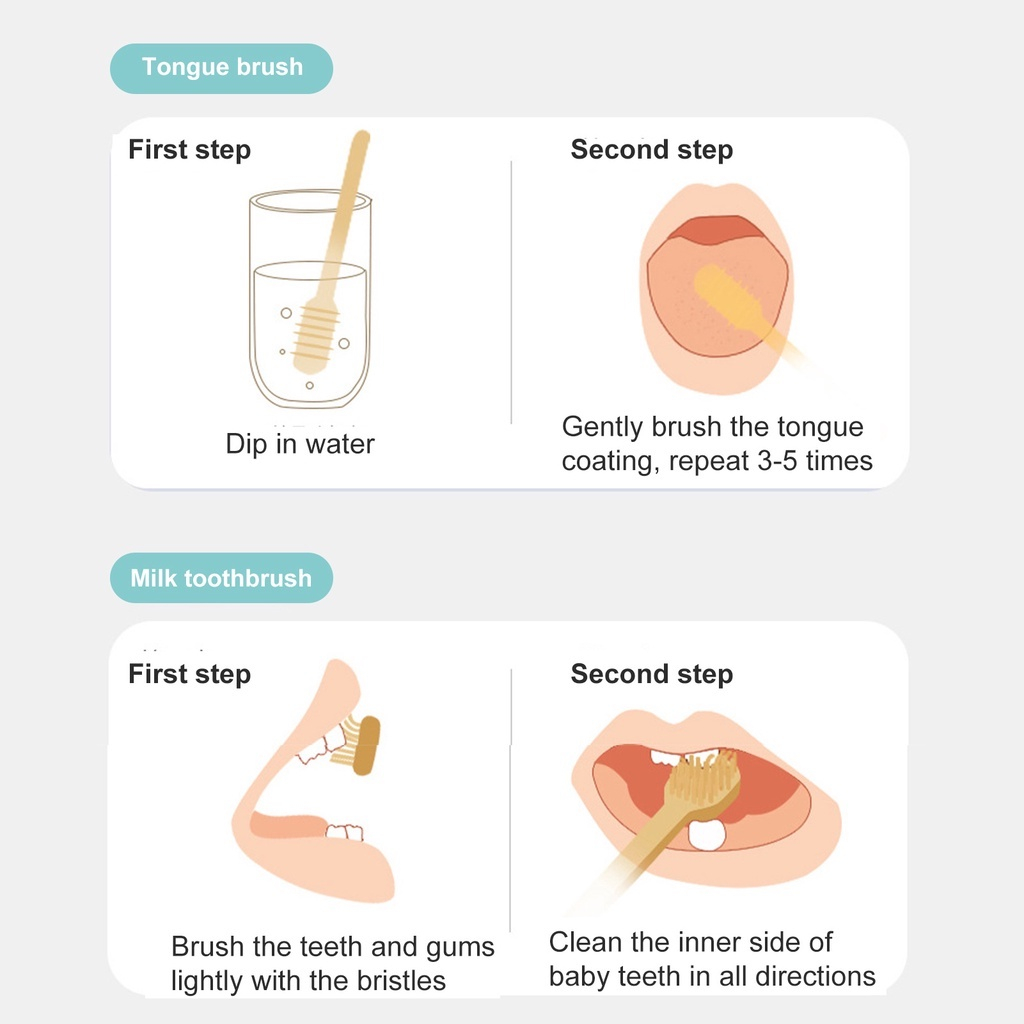Bàn Chải Đánh Răng Lông Mềm Cho Bé Sơ Sinh