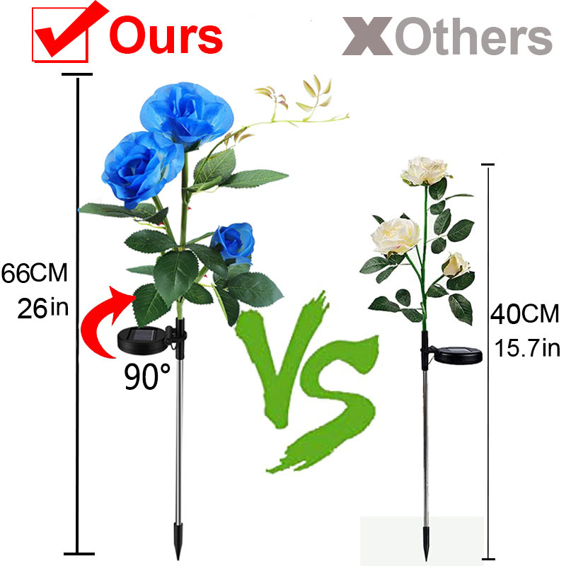 Đèn Led Năng Lượng Mặt Trời Hình Hoa Hồng 3 Bông Trang Trí Sân Vườn