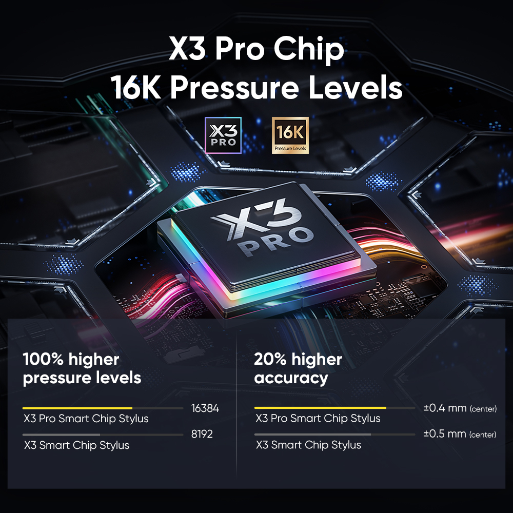 Bảng vẽ điện tử XPPen Artist Pro 16