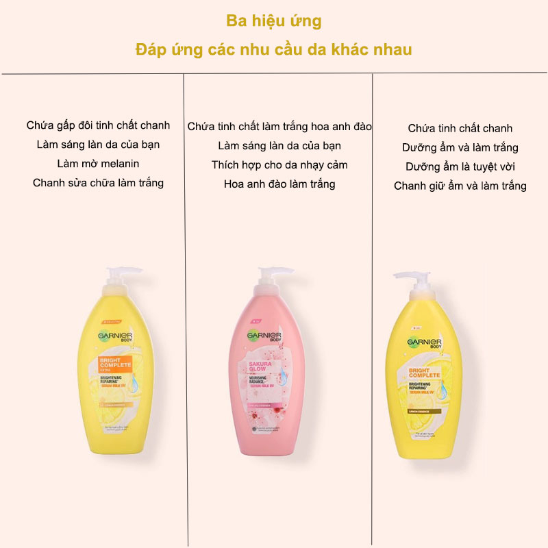 Garnier Sữa Dưỡng Thể Chiết Xuất Chanh Làm Trắng Da 377 400ml