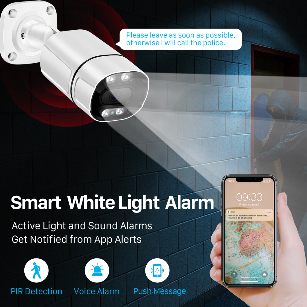 Máy ảnh Camera IPC poe An Ninh 5MP 4MP 3MP CCTV Camera H.265 POE, Âm thanh, full color màu vào ban đêm.Onvif