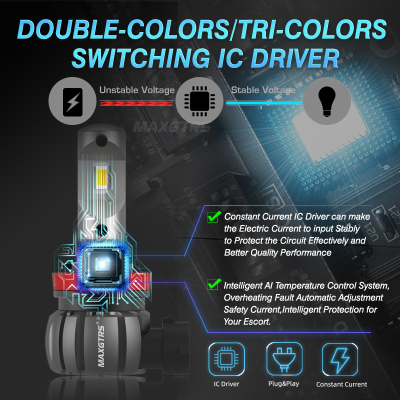 Set 2 Đèn led Sương Mù h11 h3 h8 h9 h16 jp 9005 9006 hb3 hb4 psx26w psx26w p13w h16eu led csp 6000k Ánh Sáng Trắng / 3000k