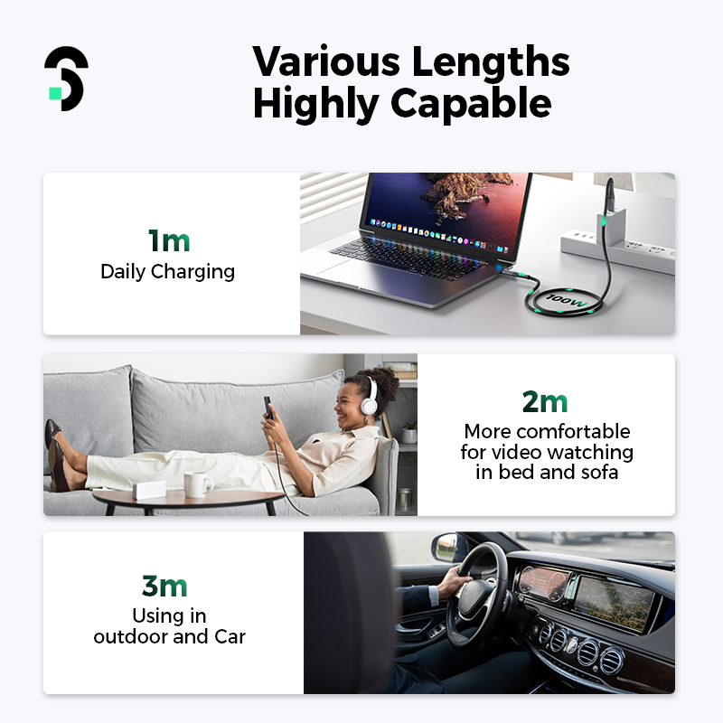 Soomfon Dây Cáp Sạc Nhanh usb Loại c 100w / 60w Cho macbook ipad phone galaxy