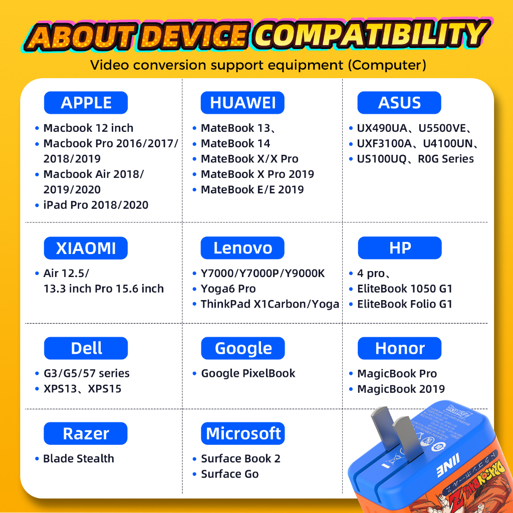 Iiine Cáp Sạc Nâng Cấp video hdmi 65w type-c Hình dragon ball Màu Cam