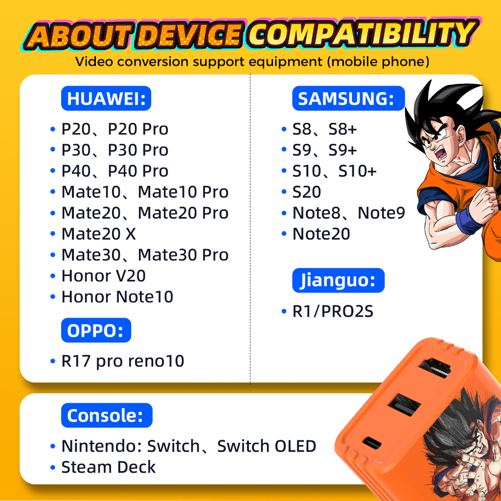 Iiine Cáp Sạc Nâng Cấp video hdmi 65w type-c Hình dragon ball Màu Cam