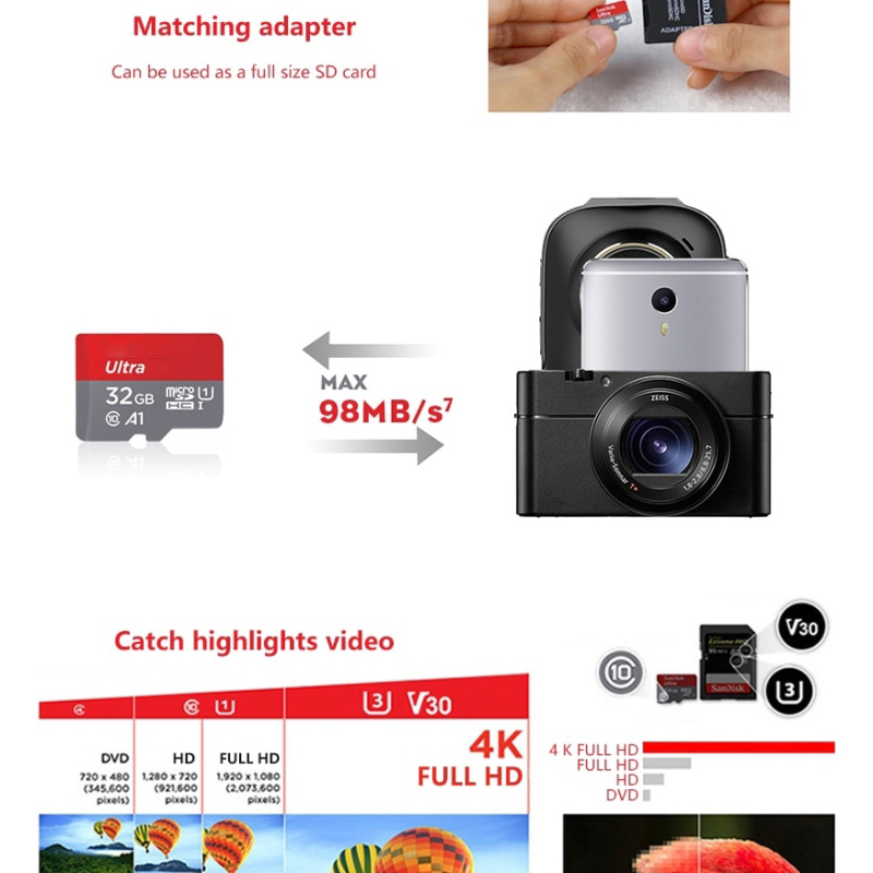 Thẻ Nhớ Ultra SD A1 16GB / 32GB / 64GB / 128GB / 256GB camera micro sd CARD điện thoại sdxc/hc tốc độ cao