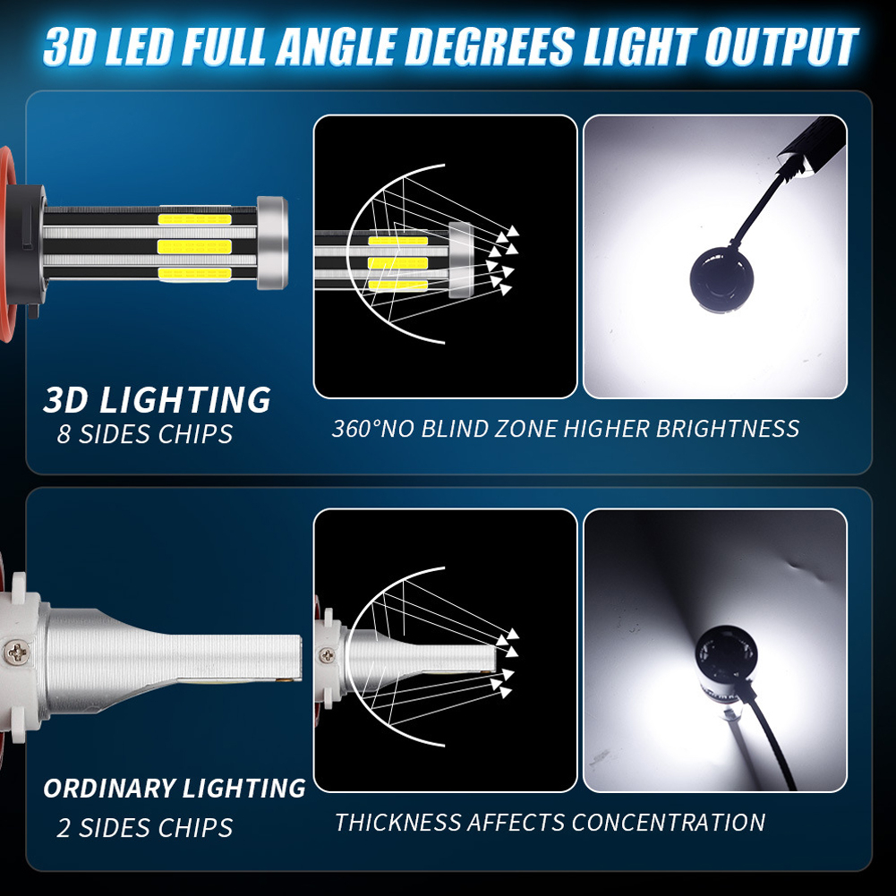 Set 2 Đèn Pha 8 Mặt h7 led h4 h11 h9 h8 9005 hb3 9006 hb4 6000k 50w 360 Độ 12v Chuyên Dụng Cho Xe Hơi