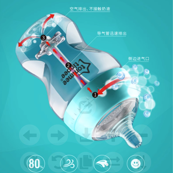 Tommee tippee Gần Hơn Để Tự Nhiên® Bình Nước Trong Suốt Chống Tràn Chất Lượng Cao