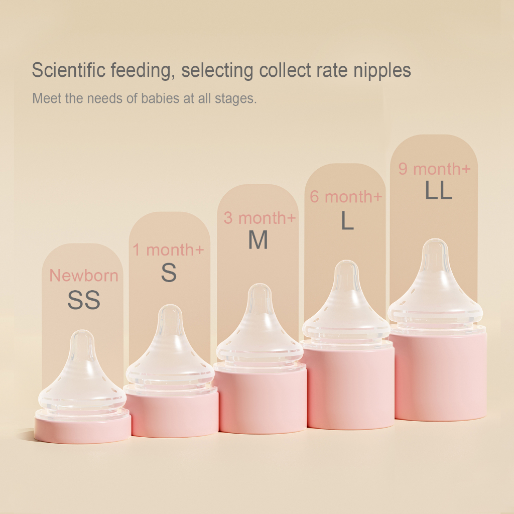 Gulicola bình sữa thuỷ tinh  80ml/160ml cho bé từ 0 tháng bình sữa cổ rộng Cao Cấp