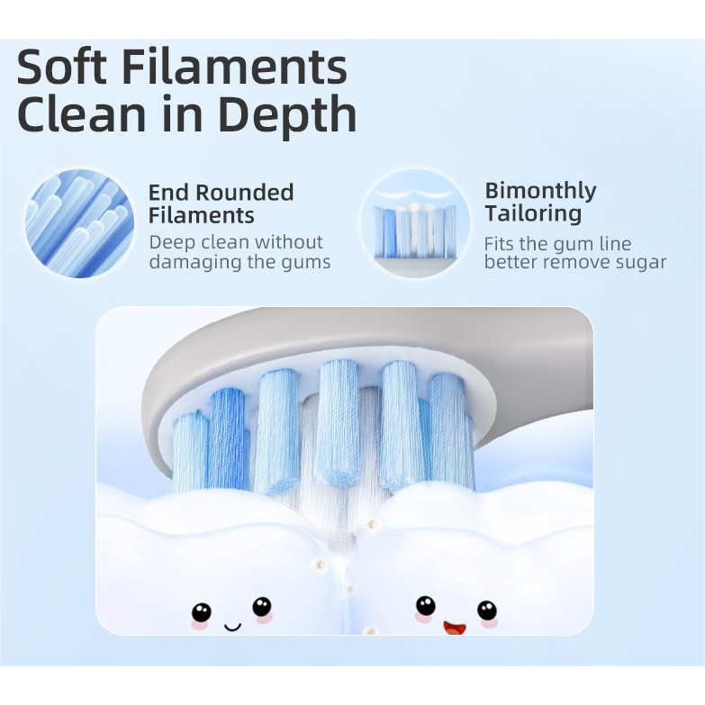 20 chiếc - Đầu Bàn Chải Đánh Răng Điện For Usmile Thay Thế Cho Bé y1 / y1s / u1 / u2 / u3 / q1 / q3 / For Usmile Professional Clean PRO01