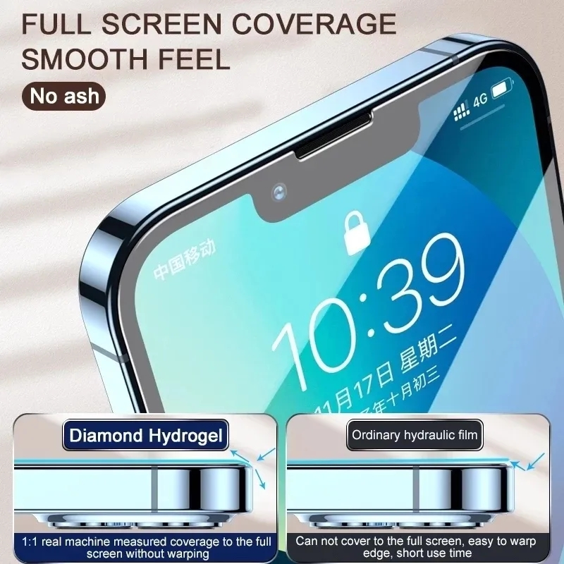 Tấm phim mềm dán PPF cho mặt sau  For IPhone 15 14 13 12 11 Pro 7 8 6 6s Plus X Xs Max Xr SE2 SE 2020