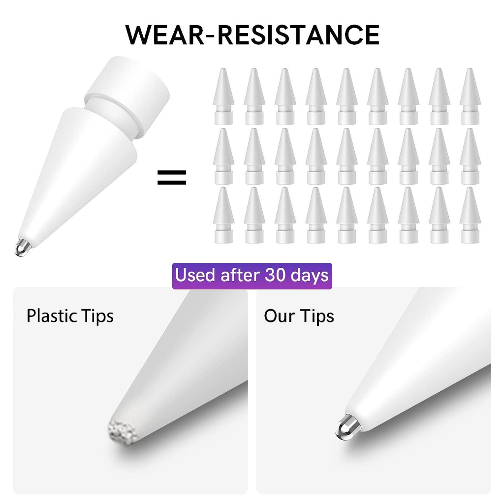 Đầu Thay Thế Bằng Kim Loại Chống Mài Mòn Cho Bút Cảm Ứng apple pencil Thế Hệ 1 2