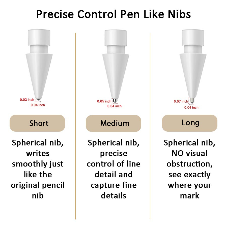 Đầu Thay Thế Bằng Kim Loại Chống Mài Mòn Cho Bút Cảm Ứng apple pencil Thế Hệ 1 2