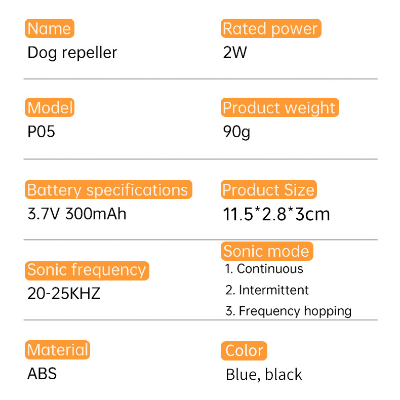 Thiết Bị Xua Đuổi Chó Bằng Sóng Siêu Âm