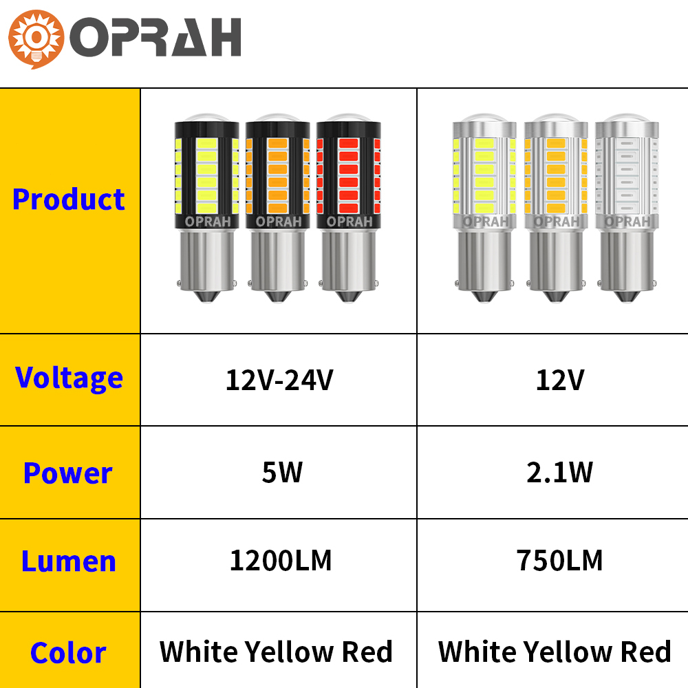 Bóng Đèn 1156 led 1156 bau15s py21w 1157 bay15d p21-5w t20 7440 w21w 7443 w21-5w led Tín Hiệu Siêu Sáng 5630 33smd