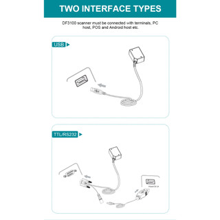 Mô-đun Quét Mã Vạch mini Tốc Độ Cao qr 2d 1d pdf417 usb rs232 com