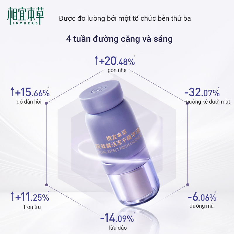 Inoherb Set 5 Tinh Chất Khô 3ml + 50mg) Giúp Cấp Ẩm Cho Da Hiệu Quả