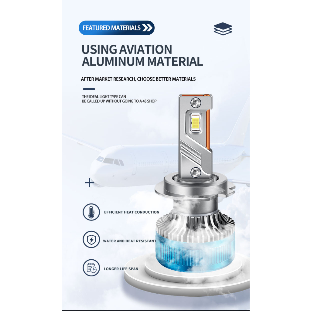 Autoche Đèn Pha led Sương Mù 6500k hb3 hb4 9005 9006 h1 h7 h4 h11 csp 3570 320w 9000Lm Chất Lượng Cao Cho Xe Hơi