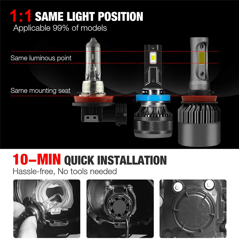 Autoche Đèn Pha led h7 h4 h1 h8 h11 hb3 hb4 9005 9006 9012 6000k 200w 50000lm Tự Động Phá Sương Mù 12v Cho Xe Hơi