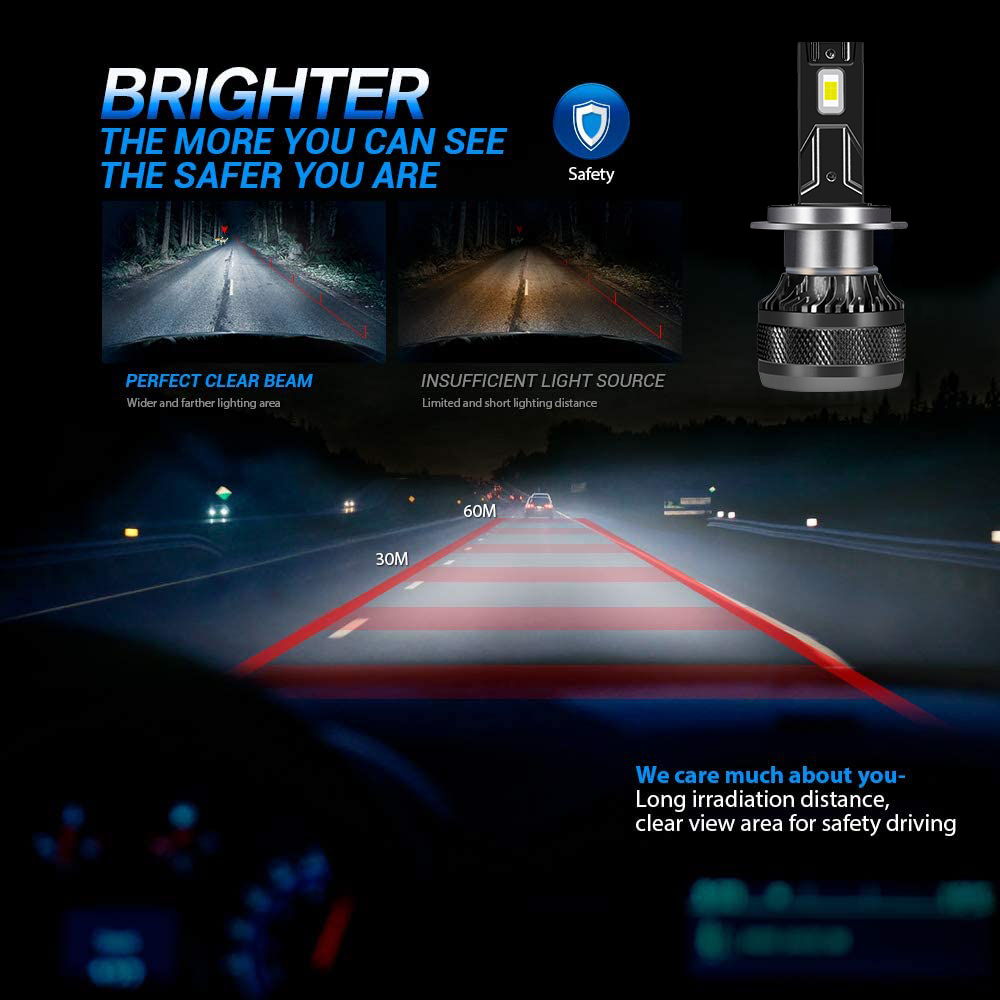 Autoche Đèn Pha led h7 h4 h1 h8 h11 hb3 hb4 9005 9006 9012 6000k 200w 50000lm Tự Động Phá Sương Mù 12v Cho Xe Hơi