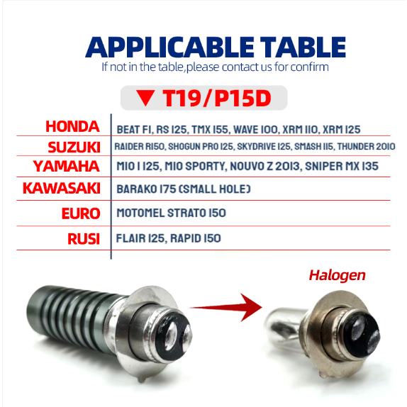 Đèn pha gắn xe máy p15d h6 px15d Hai Màu Vàng / Trắng  Cắm Và Sử Dụng Cho Xe Mô Tô