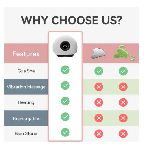 Xiaomi zdeer Máy Mát Xa Nâng Cơ Mặt Thông Minh Tiện Dụng