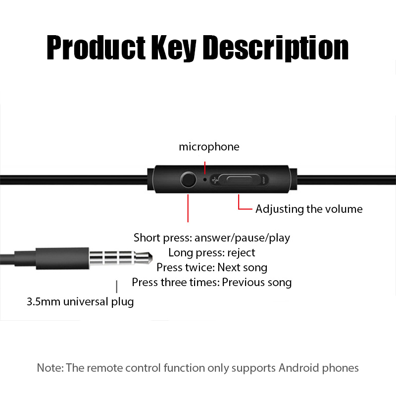 Tai Nghe Nhét Tai Jack 3.5mm s1 Âm Thanh hifi 3d Sống Động Điện Thoại