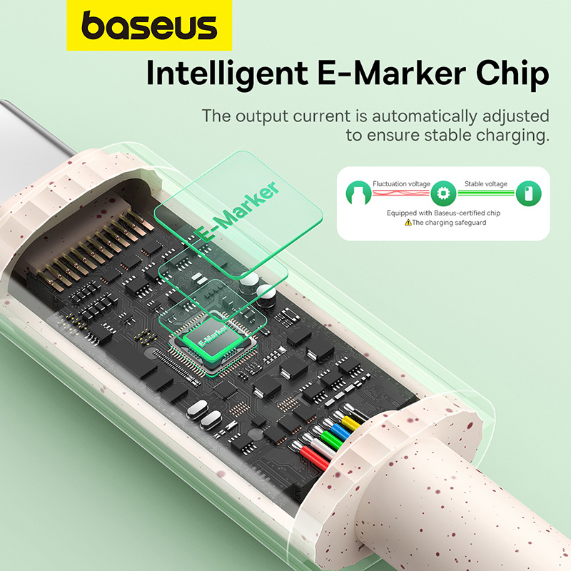 Baseus Dây Cáp Sạc Nhanh type-c 100w Có Thể Phân Hủy Sinh Học chip Thông Minh iPhone 15