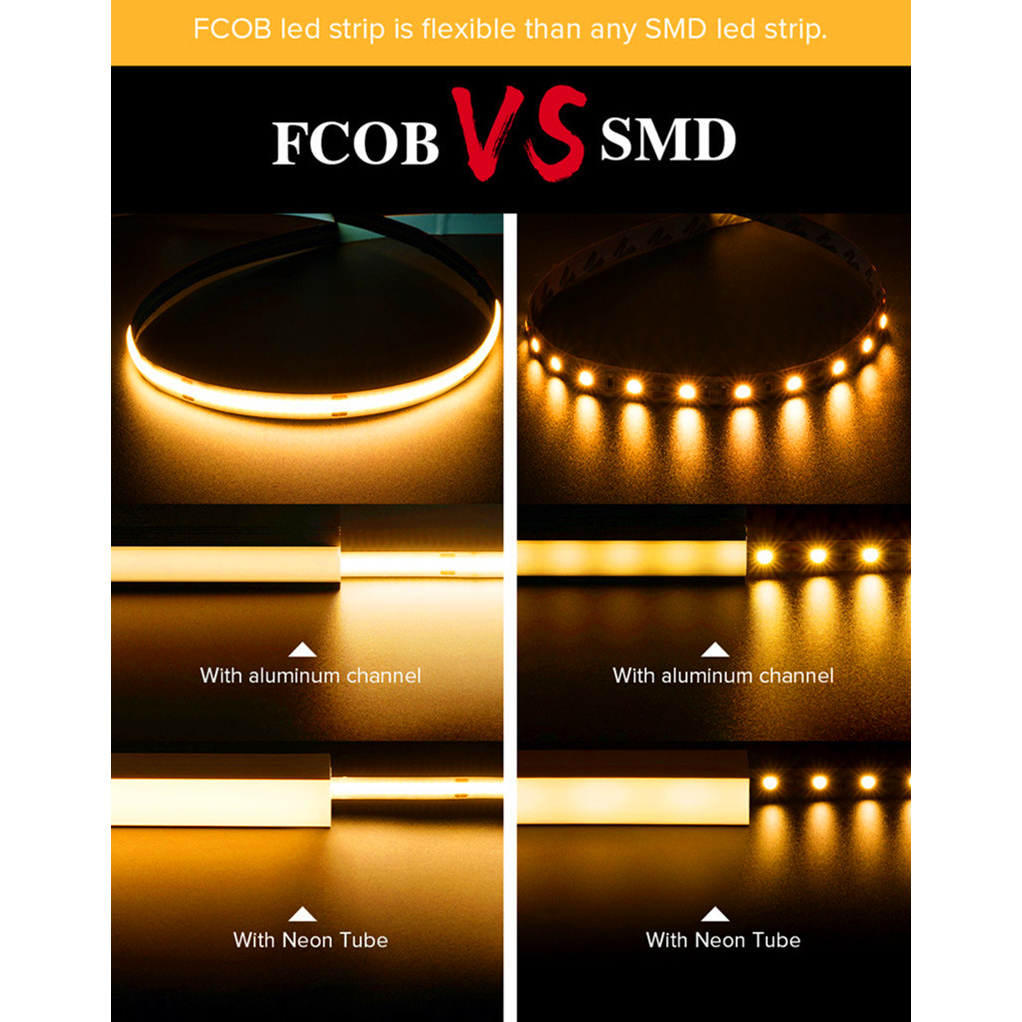 Cuộn Dây Đèn led cob dc12v 24v 480 Bóng / m 10m / 8m / 6m / 5m / 4m / 3m / 1m 3000k 4000k 6000k Trang Trí Nhà Cửa