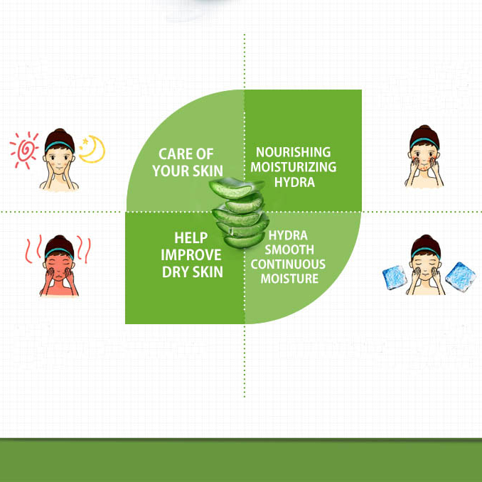 Gel Chiết Xuất Lô Hội Image Làm Mịn Da 92%