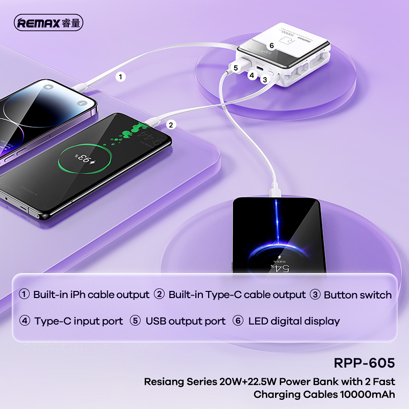 Remax Dây Cáp Sạc Nhanh 10000mah Tpa-605 20w + 22.5w