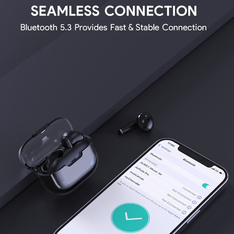 Tai Nghe Bluetooth 5.3 AUKEY EP-M2 TWS Kiểm soát cảm ứng 20 giờ & IPX4 10M 13mm