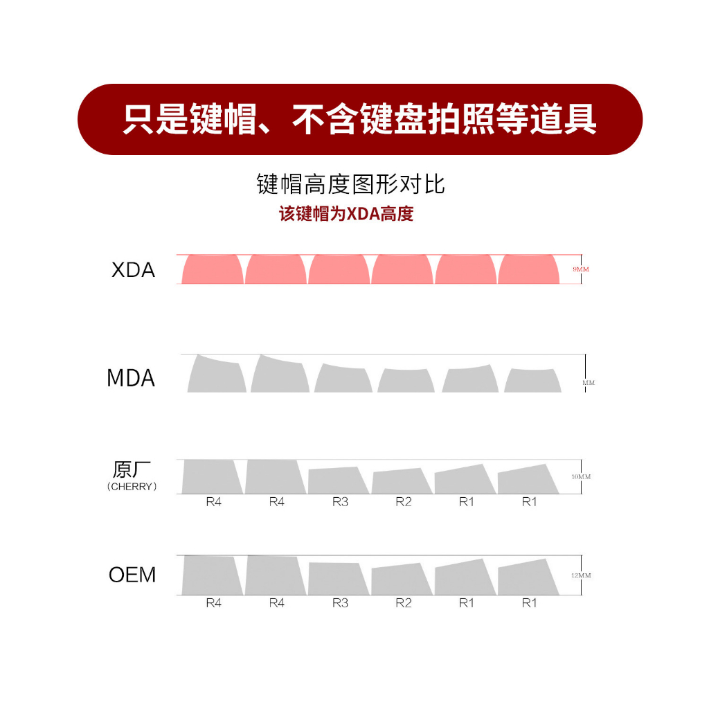 120 Phím Cheese Cat Keycaps Keycaps XDA PBT thăng hoa nhiệt Màu hồng Keycap Phù hợp 61/68/75/84/87/96/98/104/108
