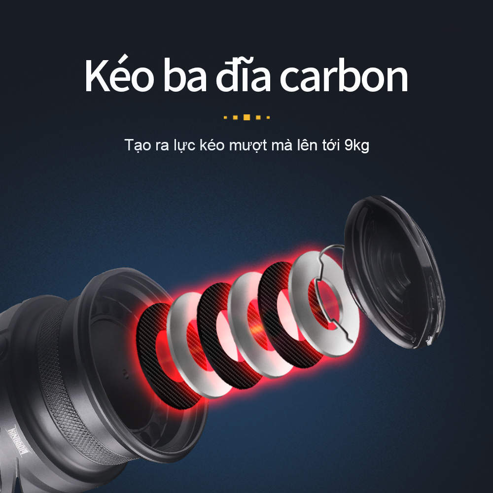 Máy Câu Cá 2000 2500 3000 6.2: 1 5.2: 1 142g Chuyên Nghiệp