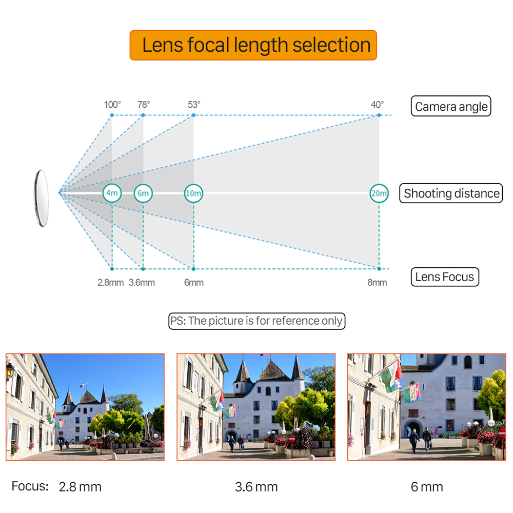 Camera Máy ảnh Acarte 3mp / 4mp / 5mp poe ip Hồng Ngoại Nhìn Trong Nhà