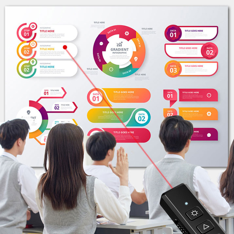 Bút Thuyết Trình Điều Khiển Từ Xa Không Dây 2.4ghz Sạc usb