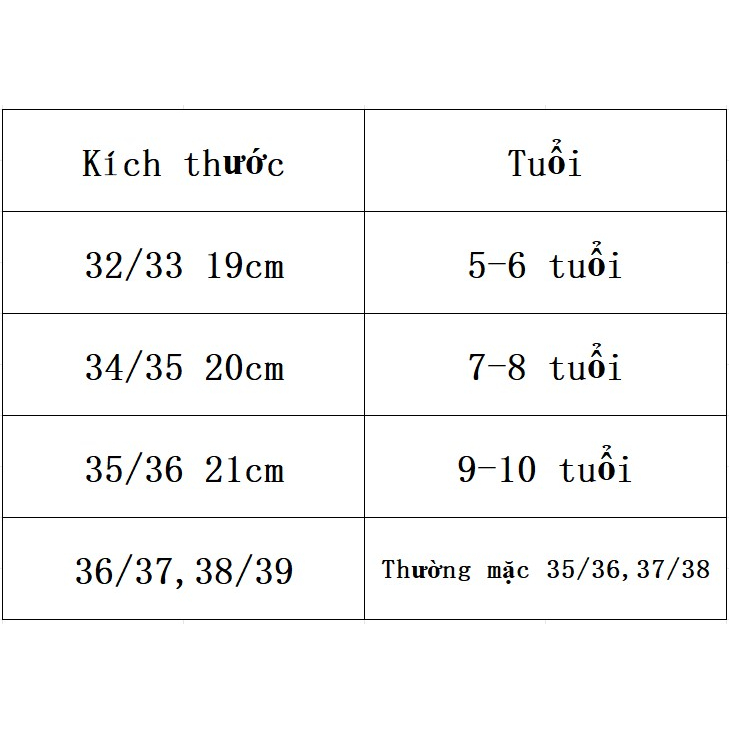 ZOOMSTAR Dép cho bé trai sandal bé trai sandal bé trai dép cross cho bé chất lượng thời trang thoải mái 2023 NEW STYLE  Hàn Quốc Thời trang Phong cách Cái mới O90I05P 36Z230909
