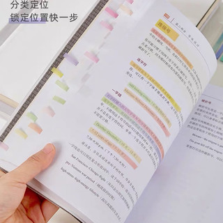 Giấy ghi chú Gradient phong cách Hàn Quốc