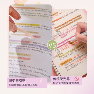 Giấy ghi chú Gradient phong cách Hàn Quốc